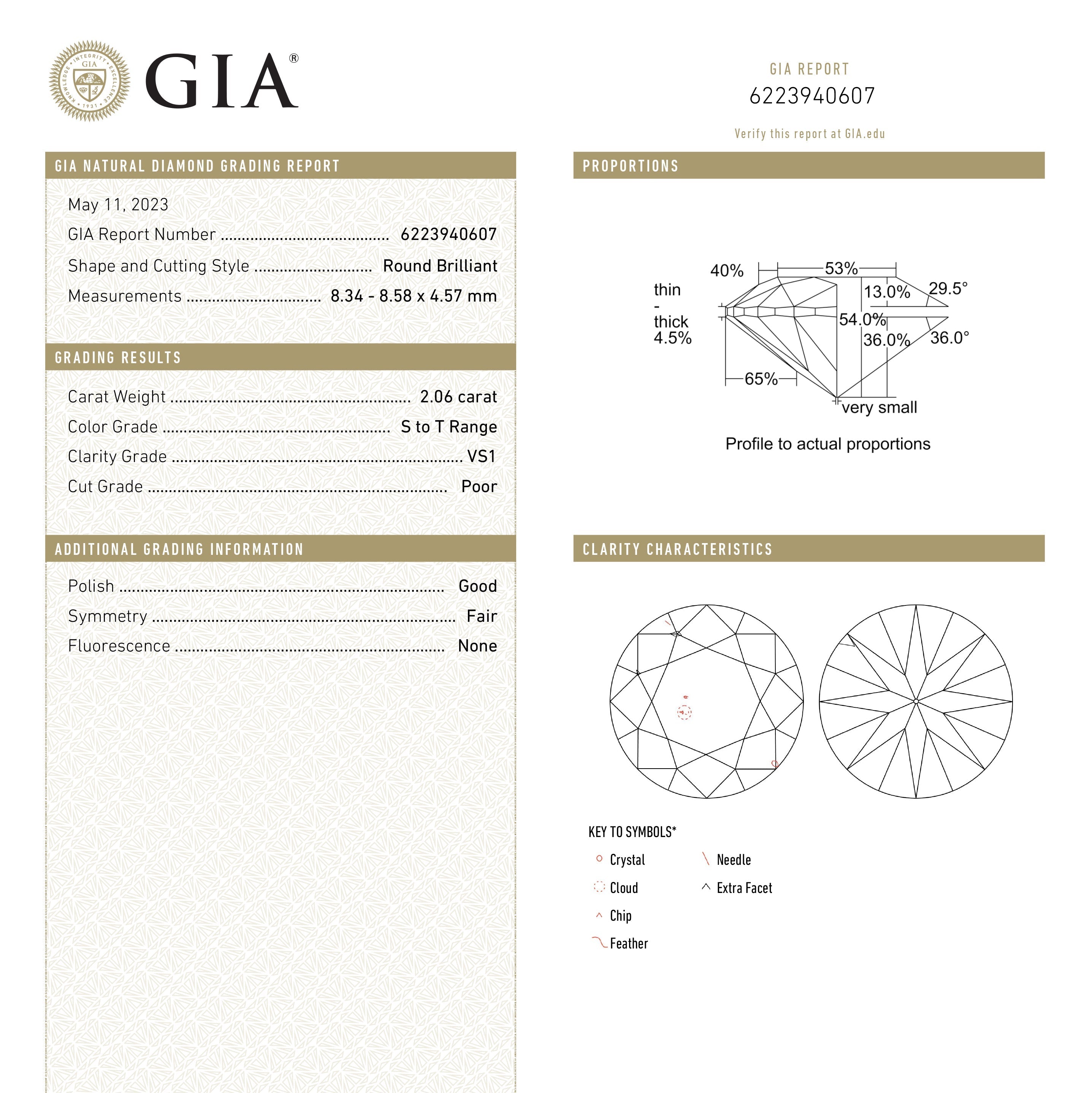 2.06ct 8.58x8.35x4.57mm GIA VS1 S-T Antique Old European Cut 23650-01 - Lelya - bespoke engagement and wedding rings made in Scotland, UK