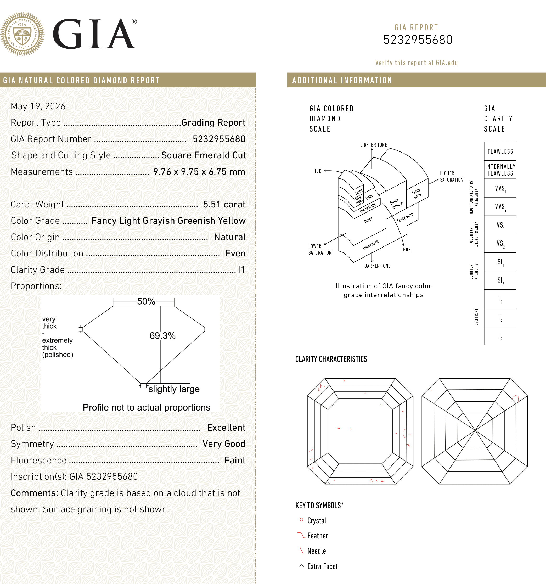 5.51ct 9.76x9.75x6.75mm GIA I1 Fancy Light Grey Green Yellow Antique Cut Corner Square Step Cut 28026-01 - Lelya - bespoke engagement and wedding rings made in Scotland, UK