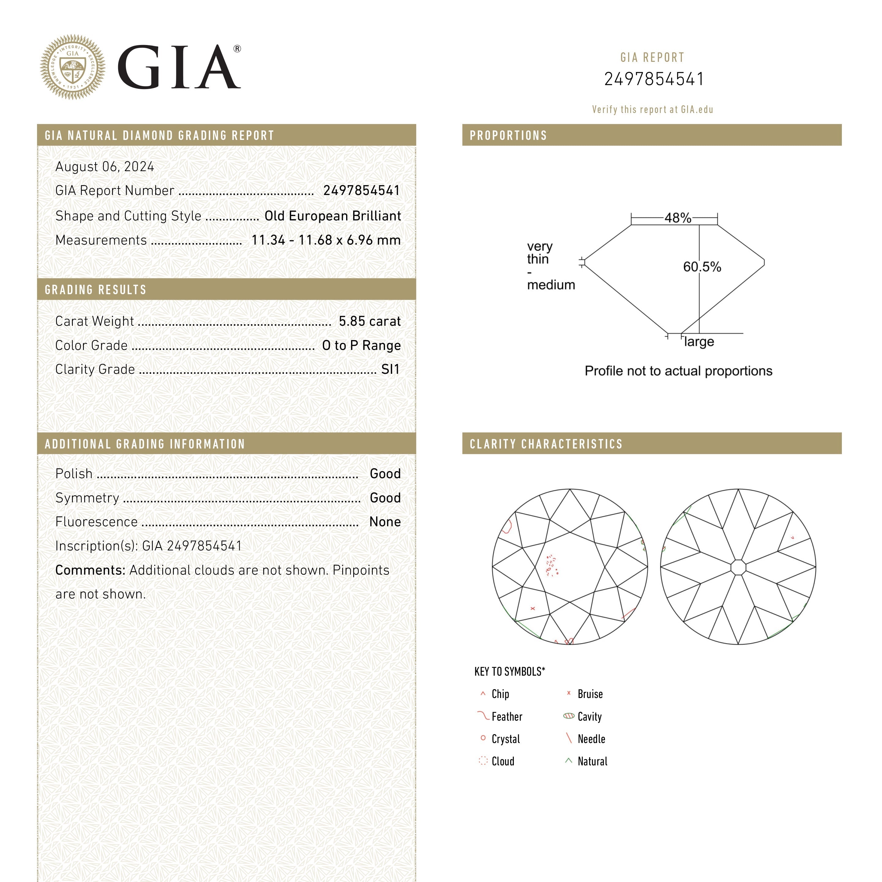 5.85ct 11.68x11.34x6.96mm GIA SI1 O - P Antique Old European Cut 25950 - 01 - Lelya - bespoke engagement and wedding rings made in Scotland, UK